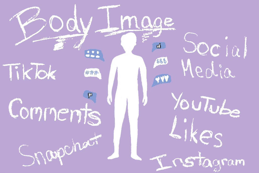 The Impact of Social Media on Body Image and the Fitness Industry