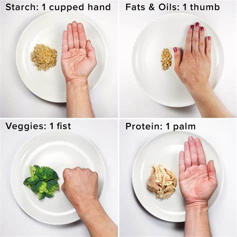 Portion Control: How to Regulate Food Portion Sizes and Understand Whe ...