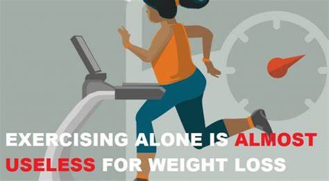Why Relying Solely on Exercise for Weight Loss is a Bad Idea: The Role of Nutrition and Cortisol in Sustainable Weight Loss