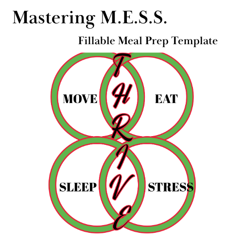 Master Your M.E.S.S. with the Weekly Meal Plan Template
